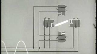 AC MOTORS AND GENERATORS