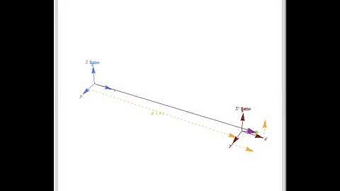 Inertial Coordinate Systems