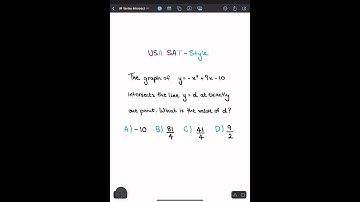 Solving A Quadratic Intersection Question By Completing The Square, Using The Vertex & Discriminant