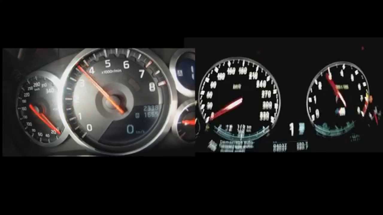 Сколько разгоняется bmw m5