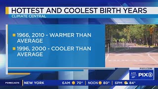 Here’s how hot summer was in NYC the year you were born
