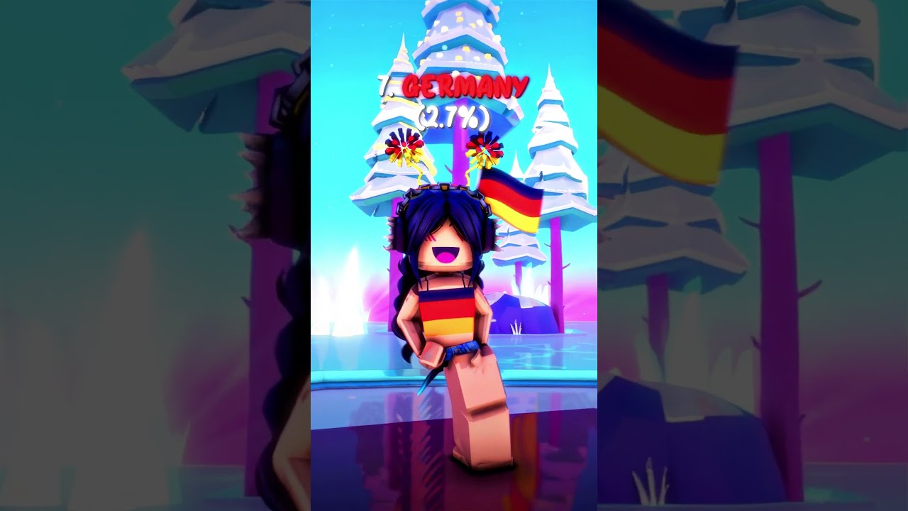 Top 8 Countries My Viewers Are From Shorts Roblox