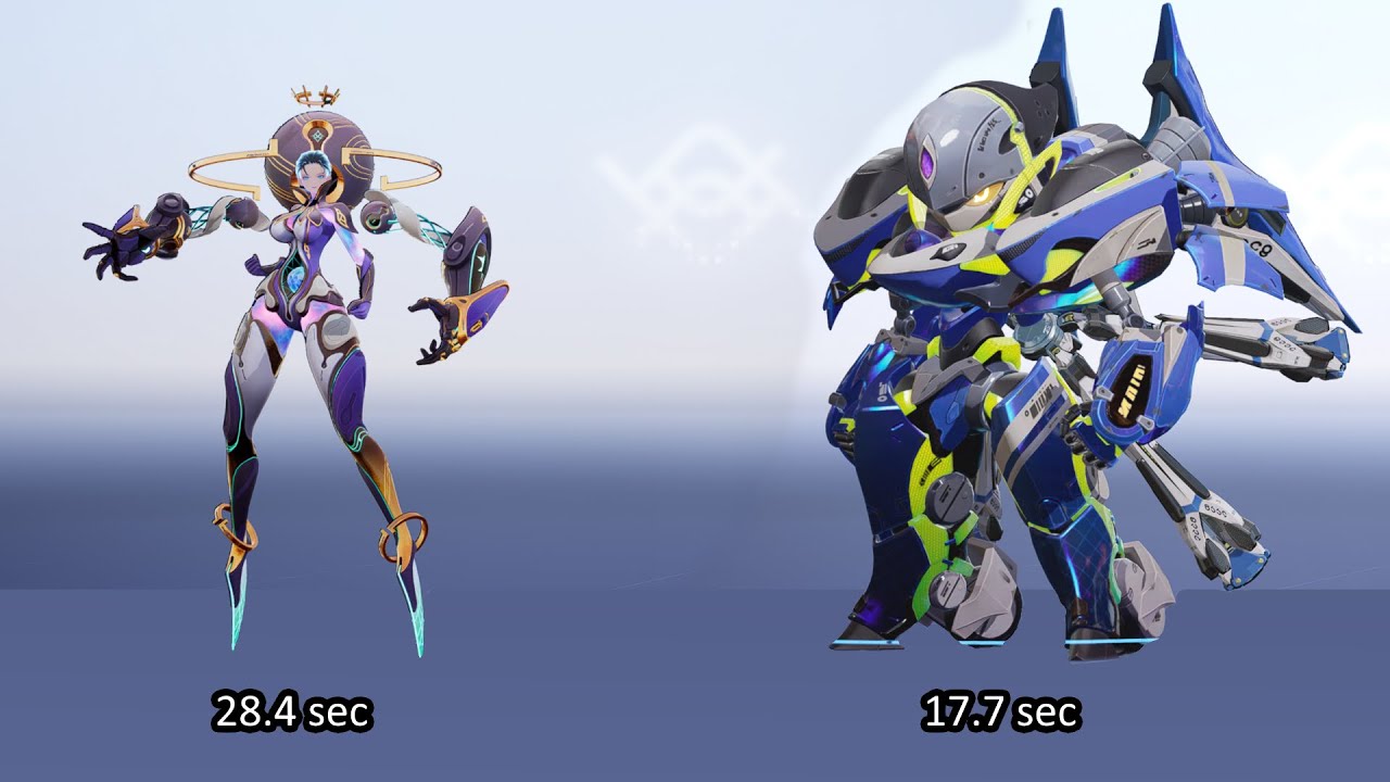 Snowbreak Neural Sim: Sisyphus and Aku-Ma