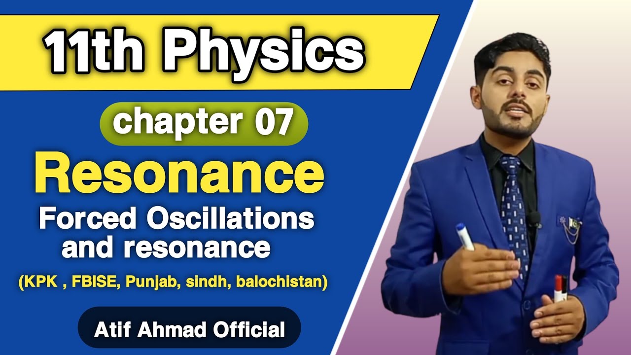 Resonance class 11 Forced oscillations and resonance class 11