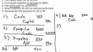 Basic Journal Entry Examples screenshot 1