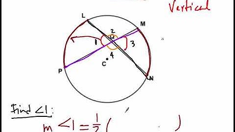 Angles of Intersecting Chords Theorem