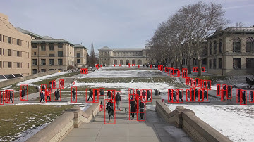 [HPEC] Fast and accurate object detection in high resolution 4K and 8K video (2018)