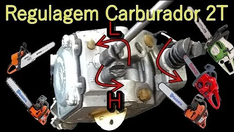 Como funciona o carburador do motosserra?