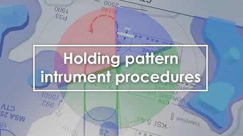 VOR holding pattern with sector entries and procedural turn