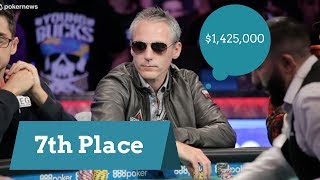 2017 WSOP:  7th Place Finisher Damian Salas