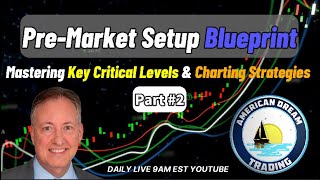 Pre-Market Setup Guide - Mastering Critical Levels & Charting Strategies | Master Class