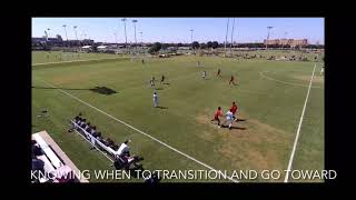 Celebrity Idp Profile