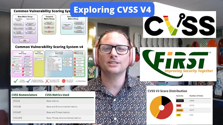 What is Common Vulnerability Scoring System (CVSS) v4?