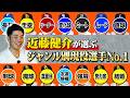 「ほんとに凄いよ」近藤健介が衝撃を受けた選手とは?各部門の現役No.1選手を本気で選んでみた!〇〇選手、友達になってください…
