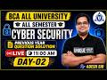 BCA Cyber Security Previous Year Questions | Important Topics 2026 day 2