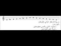 تقسيم كردي تعليمي