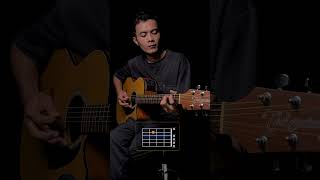 guns n roses do'nt cry Guitar Tutorial #guitartutorial #music #shorts #fyp