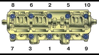 как установить и протянуть головку блока цилиндров на ваз
