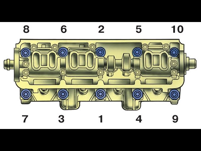Затяжка гбц ваз 2110 8 клапанов. Протяжка головки ГБЦ на ВАЗ 2114. Схема протяжки ГБЦ ВАЗ 2114. Протяжка головки блока ГБЦ ВАЗ 2114. Порядок затяжки ГБЦ ВАЗ 2114.