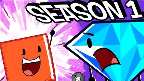 Object Point Season ONE (2025) ALL EPISODES