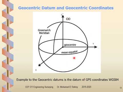 geodesy datum