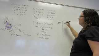 Linear Programming by Graphing