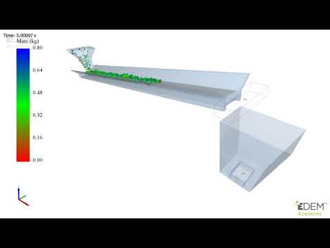EDEM Simulation on