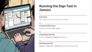 Sign Test-Nonparametric Test I