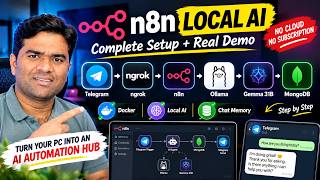 Full Run n8n + AI Locally! Docker, Ollama, Telegram & MongoDB Update