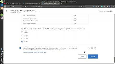 Marketing Analytics Week 4