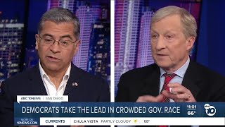 Latest polls show no clear frontrunner in Governor's race ahead of CA primaries