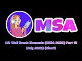 MSA: 4th Wall Break Moments (July 2025) (Short)