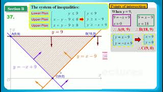 HKDSE 2017 Maths Core Paper 2 Q37: Linear Programming 線性規劃 、 linear inequalities、Linear Equation