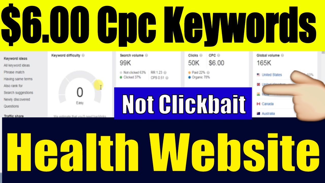 $6 Cpc and high traffic Keywords Research in hindi | Health Blog Website Keyword Research In hindi