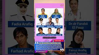 Download Lagu Bukan Orang Biasa‼️Inilah Kakak-Kakak Fairuz A Rafiq #reels #shortsfeed #gosipartis MP3