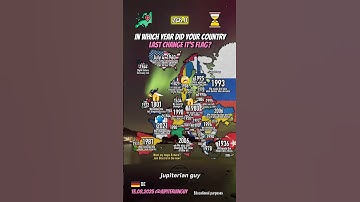 When did your country last change it’s flag🏴‍☠️ #shorts #map #geography #viral