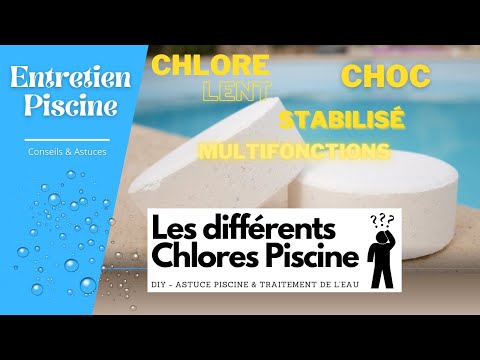 Vidéo: Quel est l'état standard du chlore ?