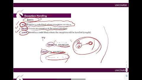Sabancı Üniversitesi | CS 204 | Advanced Programming | Final