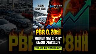 현대제철 10년 바닥주가 이제 상승만 남았다 #현대제철 #현대제철주가 #현대차 #기아 #철강주 #가치주 #저평가우량주 #PBR #주식차트 #재테크 #경제쇼츠 #턴어라운드