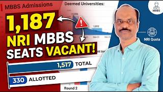 Deemed Universities: 1,187 NRI MBBS Seats Still Vacant!