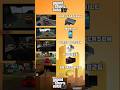 GTA 4 on your GPU #pcbuild​ #pc​ #pcgaming​ #gamingpc​ #gpu​ #graphics