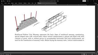 Lecture 4 Reinforced and Un-reinforced Masonry [ Masonry Structures ] | Part 4