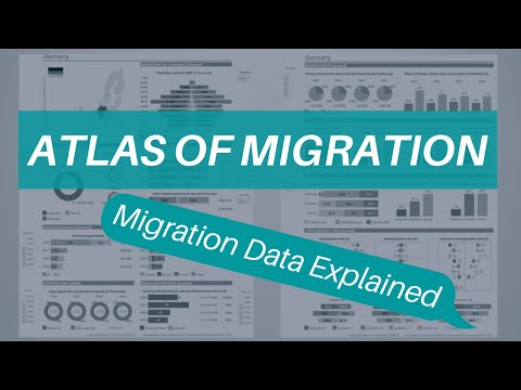 Atlas of Migration: Easily Accessible Migration Data