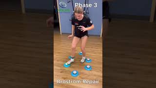 Soccer Comeback with BlazePods: Brostrom Post-Op Rehab! ⚽️