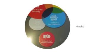 Leagoo M8 .Everbuying