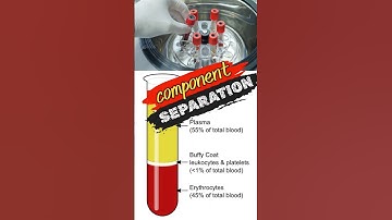 "Blood Separation in Just 30 Seconds! 🔬 | Amazing Lab Technique Explained!
