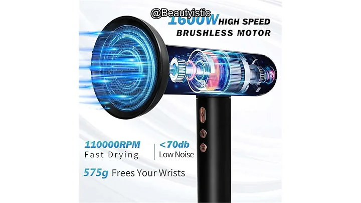 Nicebay Ionic Hair Dryer Review: Fast Drying, Low Noise, and Worth the Investment?