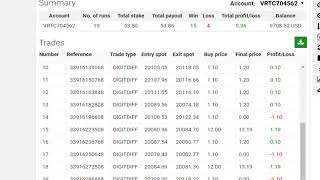 MEB Random Digit Random Ticks Digit Differ