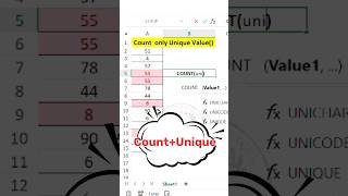 Excel Count Unique Numbers | Sirf Unique Values Ko Count Kaise Karein?  #excel