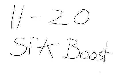 Cataclysm Classic 11-20 Shadowfang Keep Warrior boost FULL AFK 10 min 100 mobs